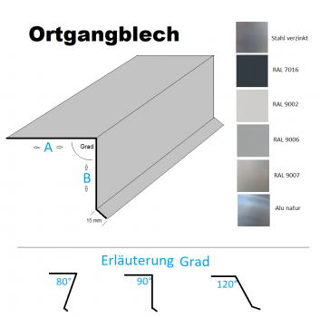 Ortgangblech Dachblech Ortgang Verkleidung aus Stahl verzinkt oder Aluminium RAL nasslackiert